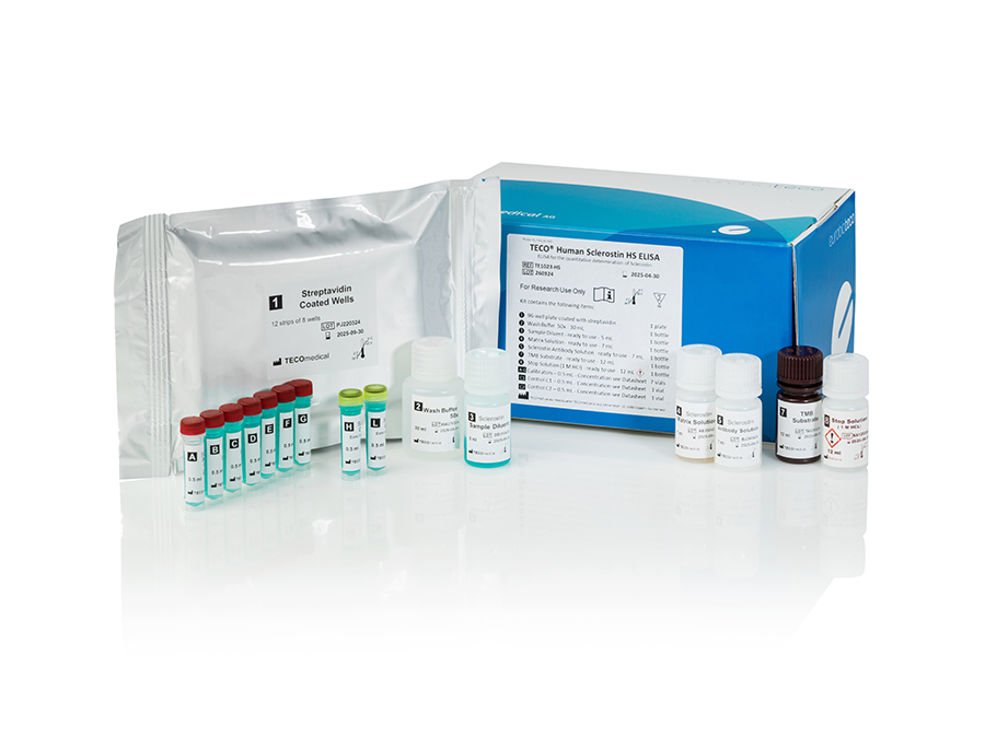 TECO Sclerostin High Sensitive